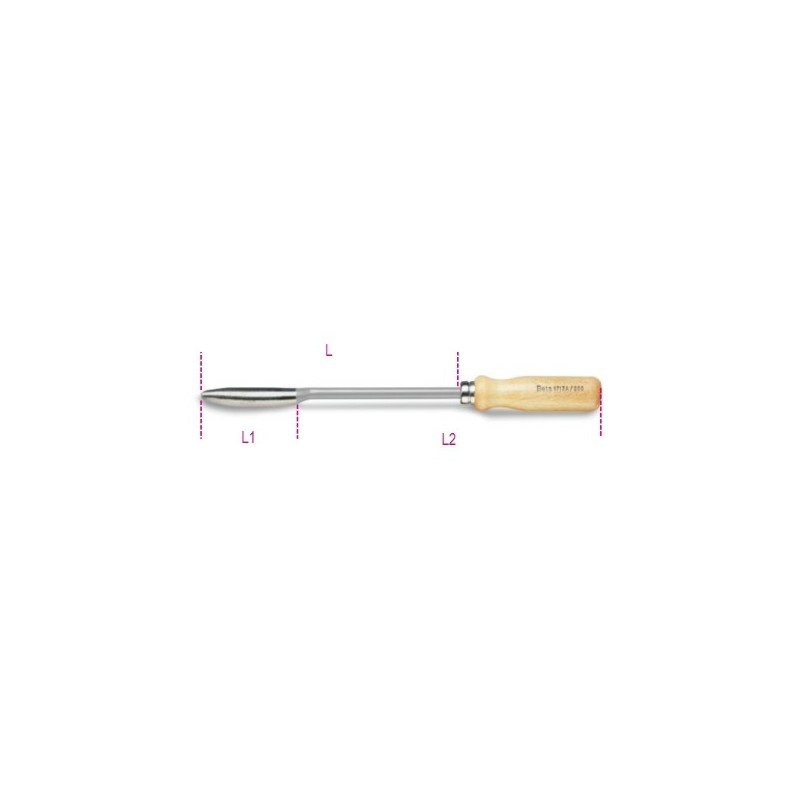 1717A 250 Rascador de doble filo