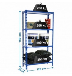 SIMONCLICK MEGAPLUS 4/300 1500 AZUL/BLANCO