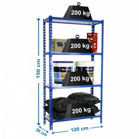 SIMONCLICK MEGAPLUS 4/300 1500 AZUL/BLANCO