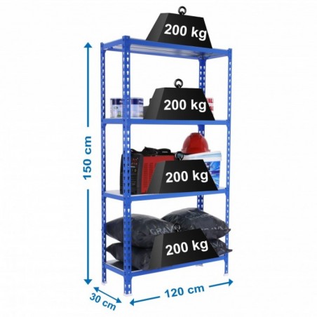 SIMONCLICK MEGAPLUS 4/300 1500 AZUL/GALVA