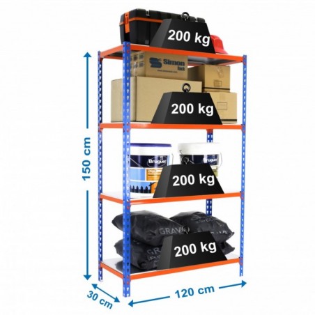 SIMONCLICK MEGAPLUS 4/300 1500 AZUL/NARA/GALV