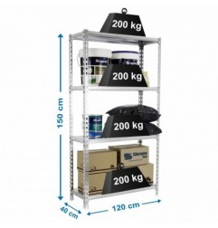 SIMONCLICK MEGAPLUS 4/400 1500 GALVA