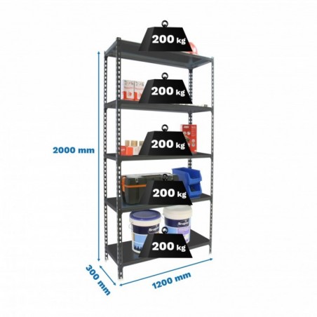 SIMONCLICK MEGAPLUS 5/300 ANTRACITA/GALVA