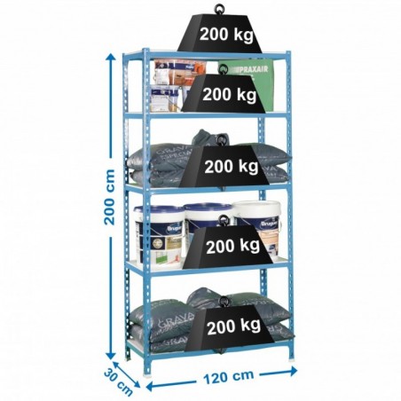 SIMONCLICK MEGAPLUS 5/300 AZUL/BLANCO