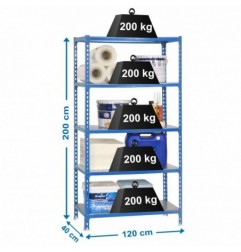 SIMONCLICK MEGAPLUS 5/400 AZUL/GALVA