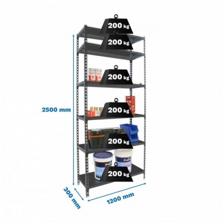 SIMONCLICK MEGAPLUS 6/300 2500 ANTRA/ANTRA