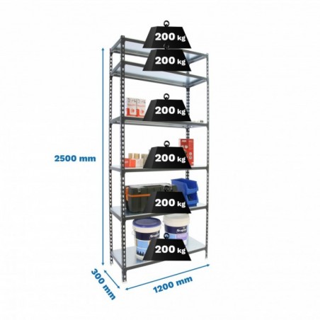 SIMONCLICK MEGAPLUS 6/300 2500 ANTRACITA/GALVA