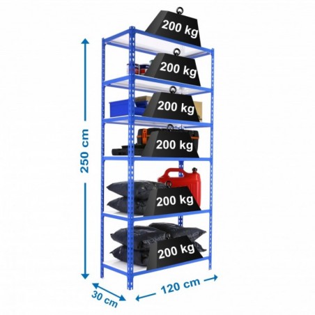SIMONCLICK MEGAPLUS 6/300 2500 AZUL/BLANCO