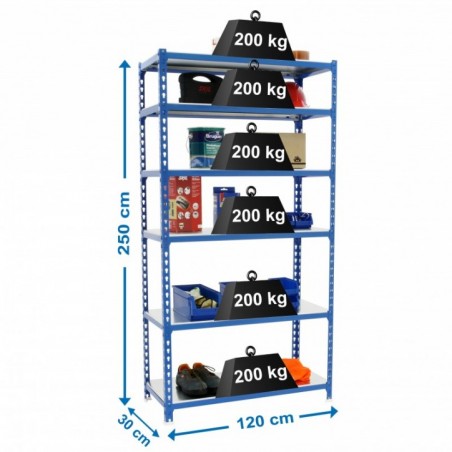 SIMONCLICK MEGAPLUS 6/300 2500 AZUL/GALVA