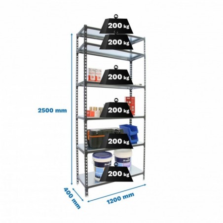 SIMONCLICK MEGAPLUS 6/400 2500 ANTRACITA/GALVA