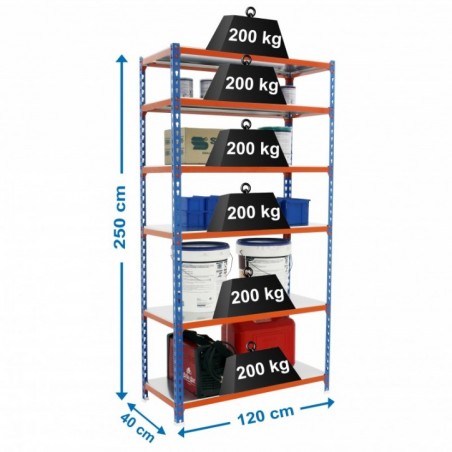 SIMONCLICK MEGAPLUS 6/400 2500 AZUL/NARAN/GAL