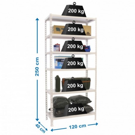 SIMONCLICK MEGAPLUS 6/400 2500 BLANCO/BLANCO