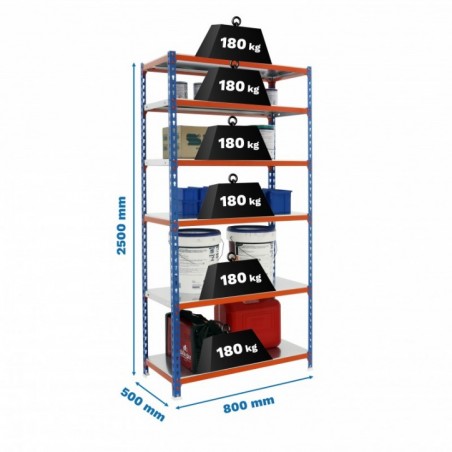 SIMONCLICK MINI 6/500 AZUL/NARANJA/GALVA