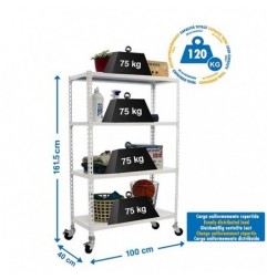SIMONCLICK MOBILE PLUS 4/400 1500 BCO/BCO