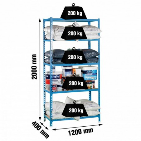 MADERCLICK MEGAPLUS 5/400 AZUL/MADERA