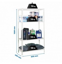 ECOCLICK MINI 4/400 1500 BLANCO
