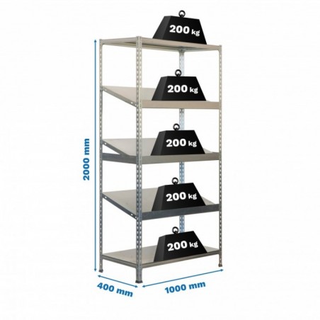 SIMONEXPO PLUS 5/400-3 GALVANIZADO