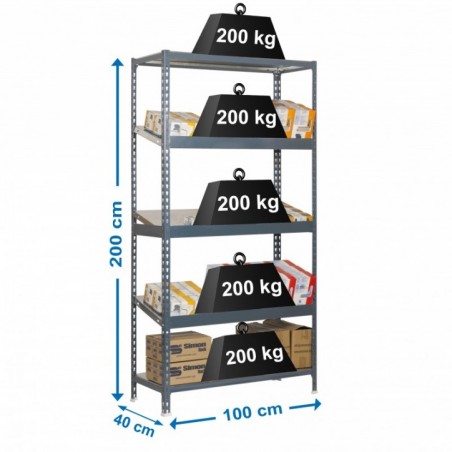 SIMONEXPO PLUS 5/400-3 GRIS