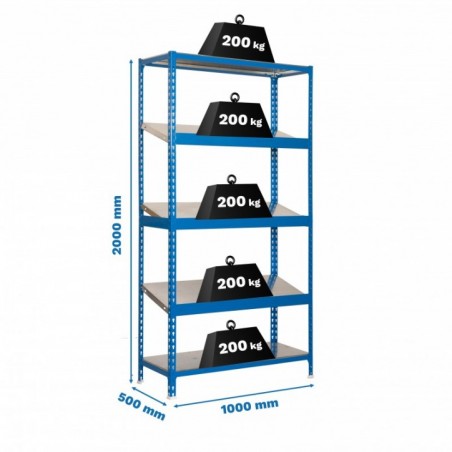SIMONEXPO PLUS 5/500-3 AZUL/GALVA