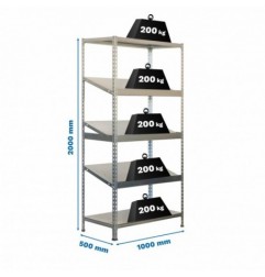 SIMONEXPO PLUS 5/500-3 GALVANIZADO