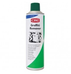 GRAFFITI REMOVER - Eliminador de grafitis