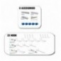 30 UND. ACC015 BT-PANEL (22 HOOK + 8 ACCS)