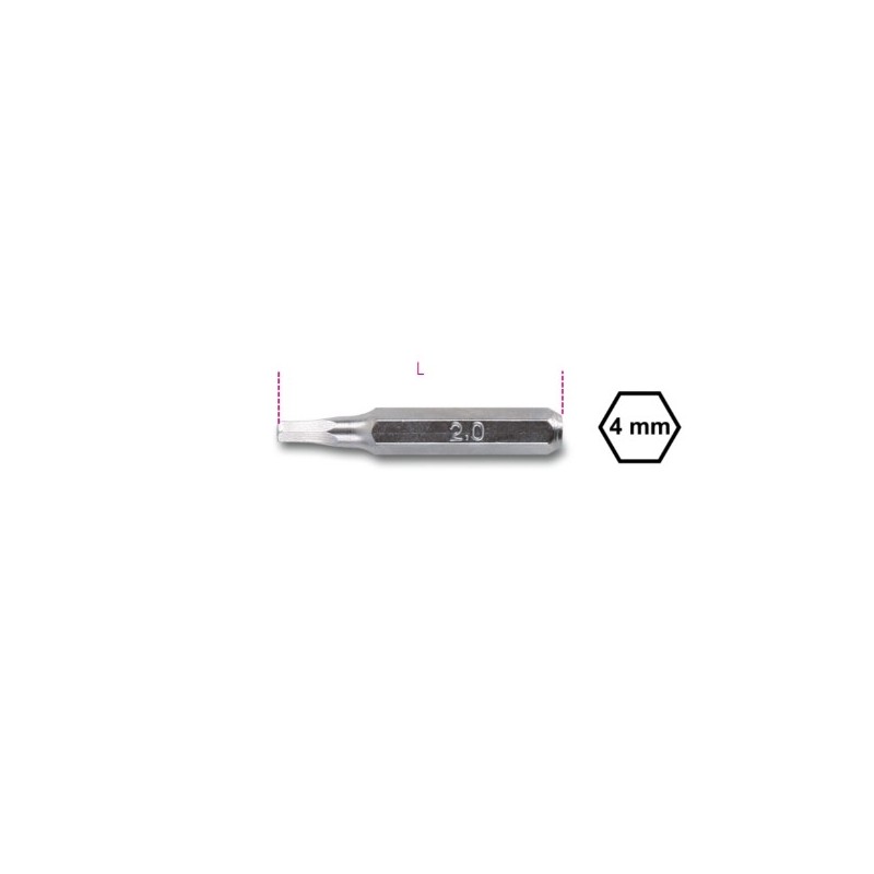 1256PE 1,3 Bit de 4 mm Allen