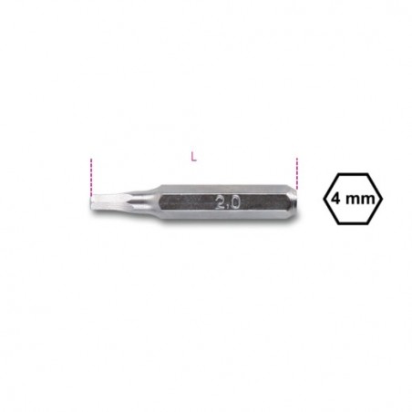 1256PE 2,0 Bit de 4 mm Allen