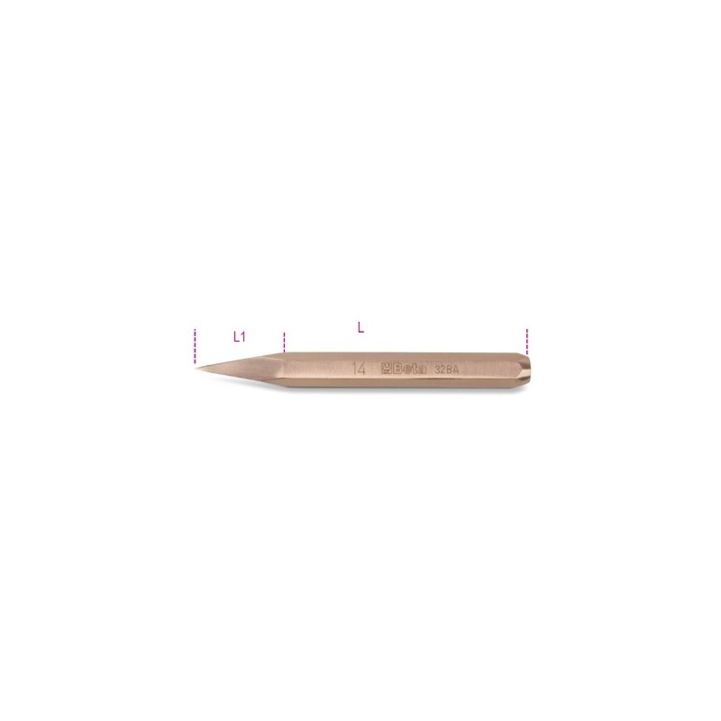 32BA 150 Granete, antichispa