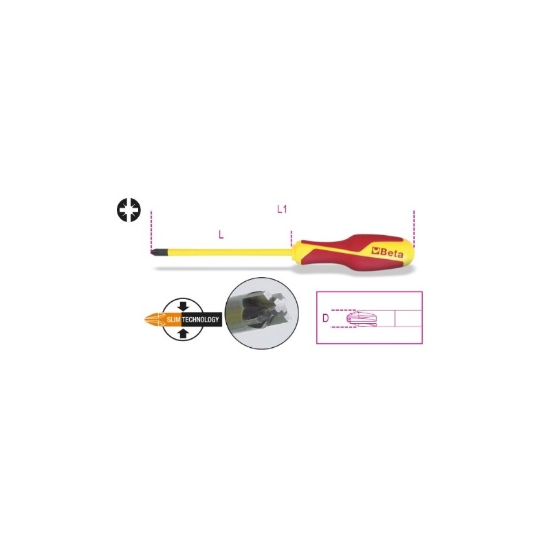 1276MQ/C PZ1 Destornillador slim para tornillos Phillips&reg, + planos, aislado