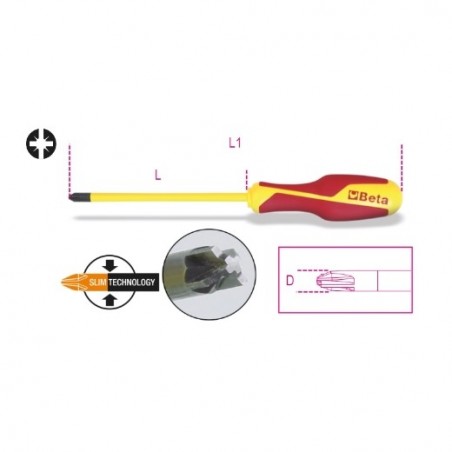 1276MQ/C PZ2 Destornillador slim para tornillos Phillips&reg, + planos, aislado