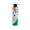 LUBRICANTES